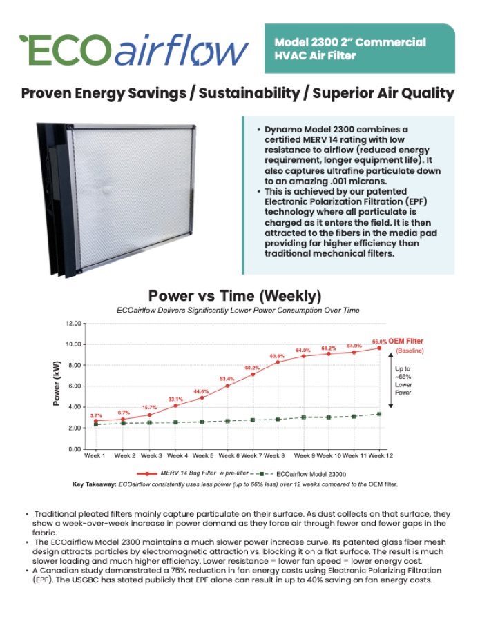 Cover of the ECOairflow Model 2300 2″ Commercial HVAC Air Filter brochure